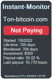 ton-bitcoin.com Monitored by Instant-Monitor.com