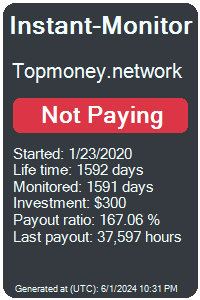 topmoney.network Monitored by Instant-Monitor.com