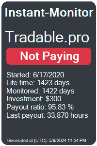 tradable.pro Monitored by Instant-Monitor.com
