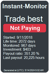 trade.best Monitored by Instant-Monitor.com