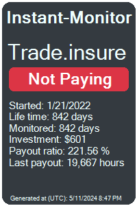 trade.insure Monitored by Instant-Monitor.com