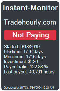 tradehourly.com Monitored by Instant-Monitor.com