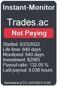 trades.ac Monitored by Instant-Monitor.com