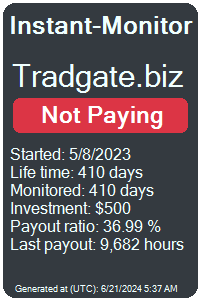 tradgate.biz Monitored by Instant-Monitor.com