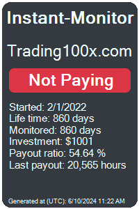 trading100x.com Monitored by Instant-Monitor.com