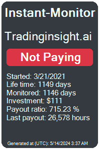 tradinginsight.ai Monitored by Instant-Monitor.com