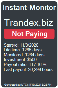 trandex.biz Monitored by Instant-Monitor.com