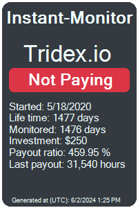 tridex.io Monitored by Instant-Monitor.com