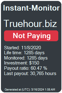 truehour.biz Monitored by Instant-Monitor.com