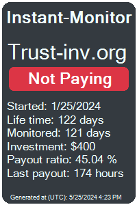 trust-inv.org Monitored by Instant-Monitor.com