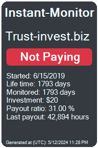 trust-invest.biz Monitored by Instant-Monitor.com