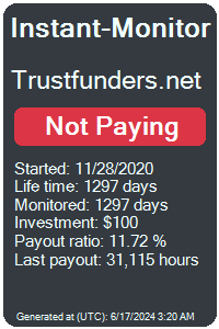 trustfunders.net Monitored by Instant-Monitor.com