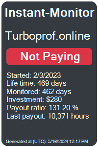 turboprof.online Monitored by Instant-Monitor.com