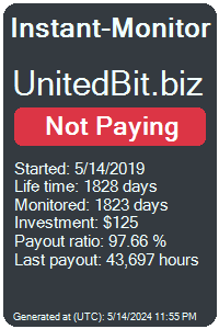 unitedbit.biz Monitored by Instant-Monitor.com