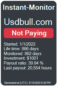 usdbull.com Monitored by Instant-Monitor.com