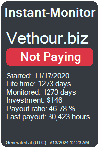 vethour.biz Monitored by Instant-Monitor.com