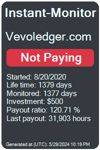 vevoledger.com Monitored by Instant-Monitor.com