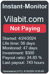 vilabit.com Monitored by Instant-Monitor.com