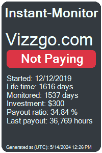 vizzgo.com Monitored by Instant-Monitor.com