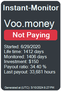 voo.money Monitored by Instant-Monitor.com