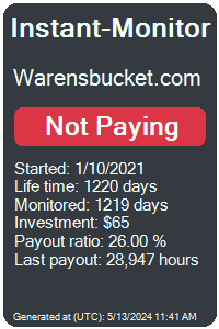 warensbucket.com Monitored by Instant-Monitor.com