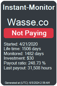 wasse.co Monitored by Instant-Monitor.com