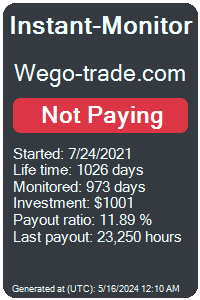wego-trade.com Monitored by Instant-Monitor.com