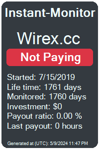 wirex.cc Monitored by Instant-Monitor.com