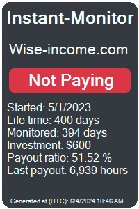 wise-income.com Monitored by Instant-Monitor.com