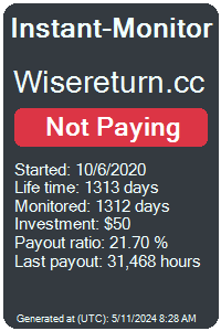 wisereturn.cc Monitored by Instant-Monitor.com