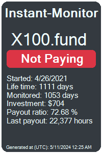 x100.fund Monitored by Instant-Monitor.com