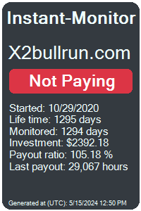 x2bullrun.com Monitored by Instant-Monitor.com