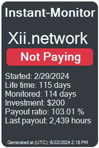 xii.network Monitored by Instant-Monitor.com