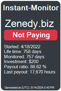 zenedy.biz Monitored by Instant-Monitor.com