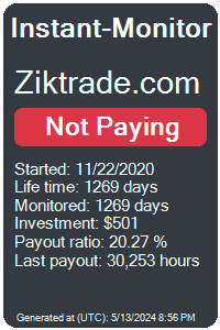 ziktrade.com Monitored by Instant-Monitor.com