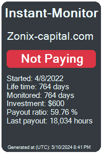 zonix-capital.com Monitored by Instant-Monitor.com