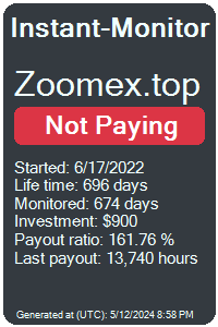 zoomex.top Monitored by Instant-Monitor.com
