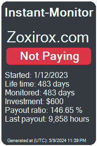 zoxirox.com Monitored by Instant-Monitor.com