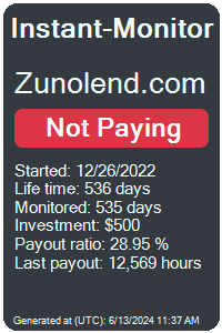 zunolend.com Monitored by Instant-Monitor.com