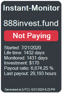 888invest.fund Monitored by Instant-Monitor.com
