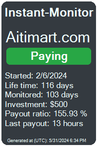 aitimart.com Monitored by Instant-Monitor.com