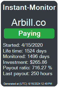arbill.co Monitored by Instant-Monitor.com