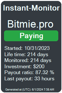 bitmie.pro Monitored by Instant-Monitor.com