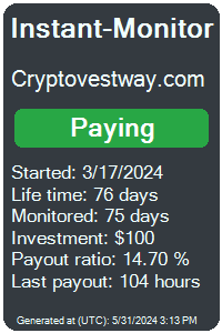cryptovestway.com Monitored by Instant-Monitor.com