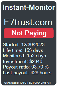 f7trust.com Monitored by Instant-Monitor.com