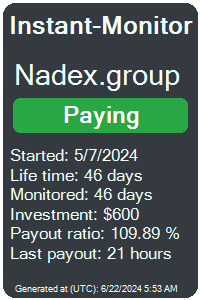 nadex.group Monitored by Instant-Monitor.com