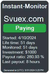 svuex.com Monitored by Instant-Monitor.com