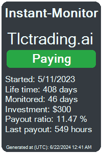 tlctrading.ai Monitored by Instant-Monitor.com