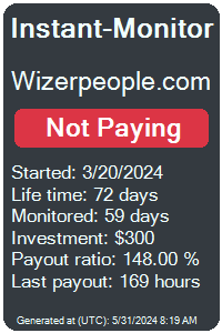 wizerpeople.com Monitored by Instant-Monitor.com