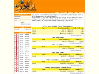 absolutefx.net comments, status, review, legit, scam, paying, votes, review